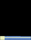 植物生物系統