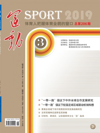 運(yùn)動(dòng)雜志